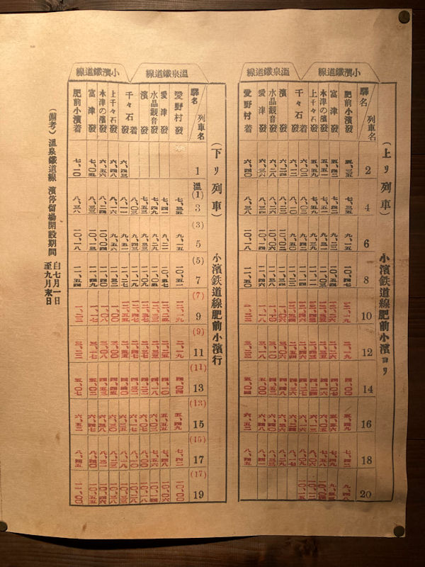 小浜歴史資料館に展示されている時刻表